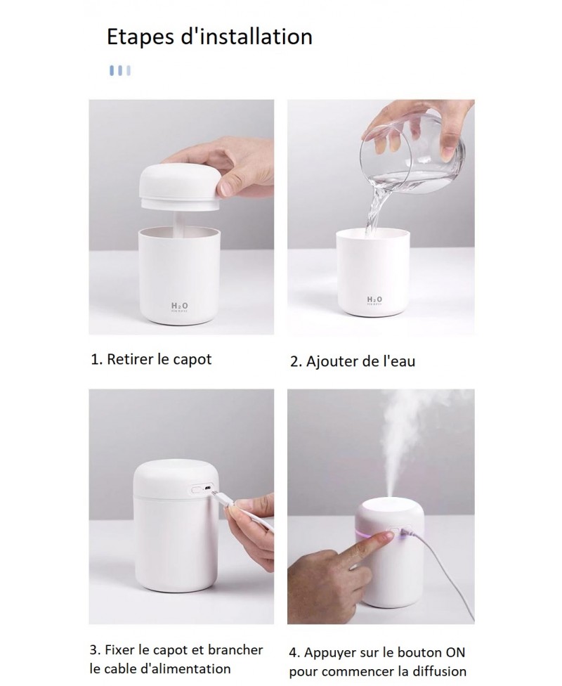 Diffuseur aromatherapie pour auto (prise USB) - Boutique en ligne