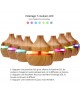 Diffuseur Ultrasonique d'huiles essentielles HYDRIE CLAIR 300 ml